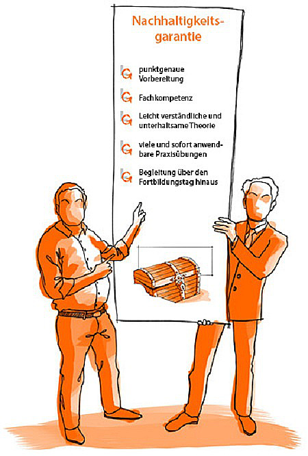 Zwei Männer halten einen Schild hoch